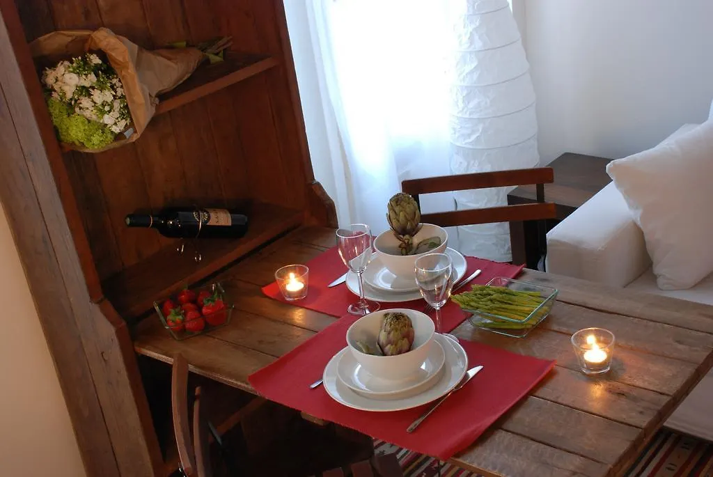 Cosy Corner Париж